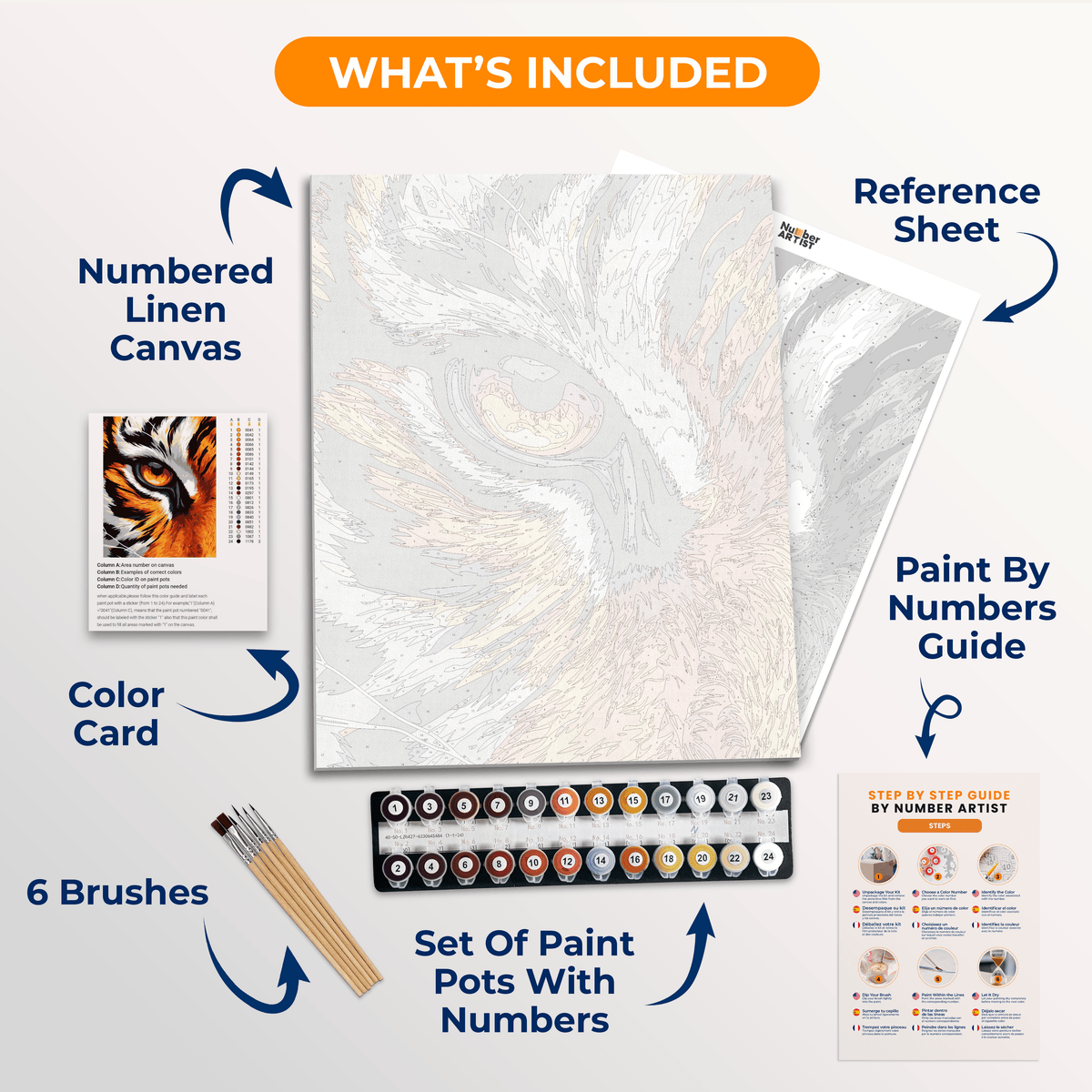 Eye of The Tiger - Number Artist Paint by Numbers Kits