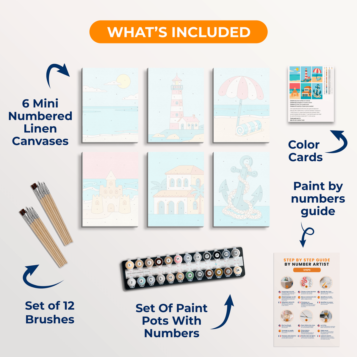 Lighthouse Coast - Number Artist Paint by Numbers Kits