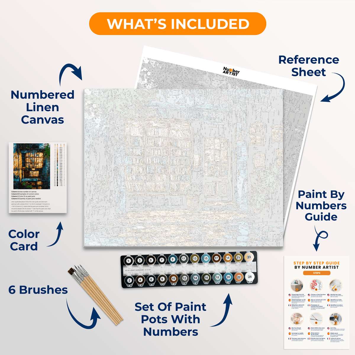Rainy Library - Number Artist Paint by Numbers Kits