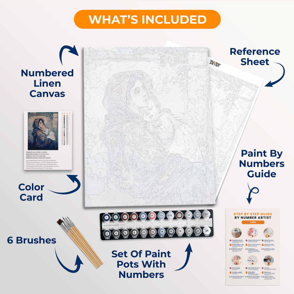 Madonna of the Streets by Roberto Ferruzzi - Number Artist Paint by Numbers Kits