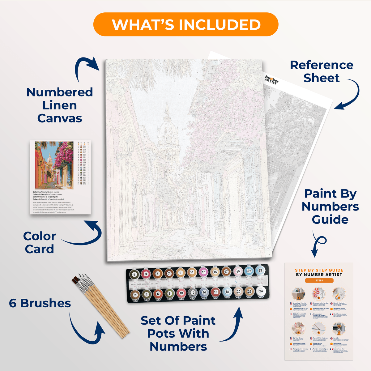 Colorful Street - Number Artist Paint by Numbers Kits
