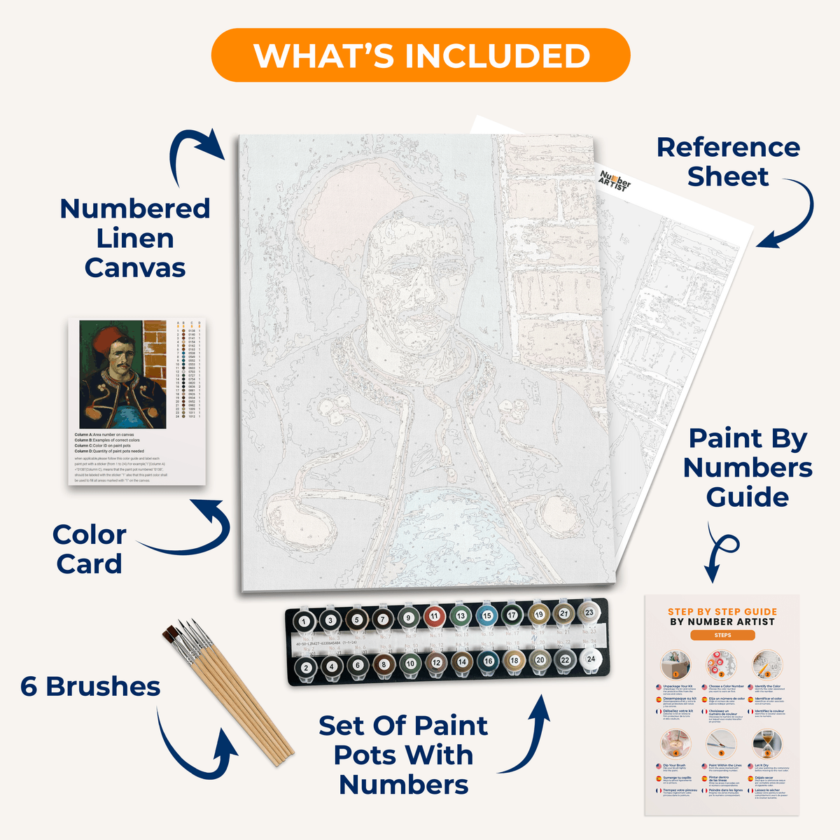 The Zouave by Vincent Van Gogh - Number Artist Paint by Numbers Kits