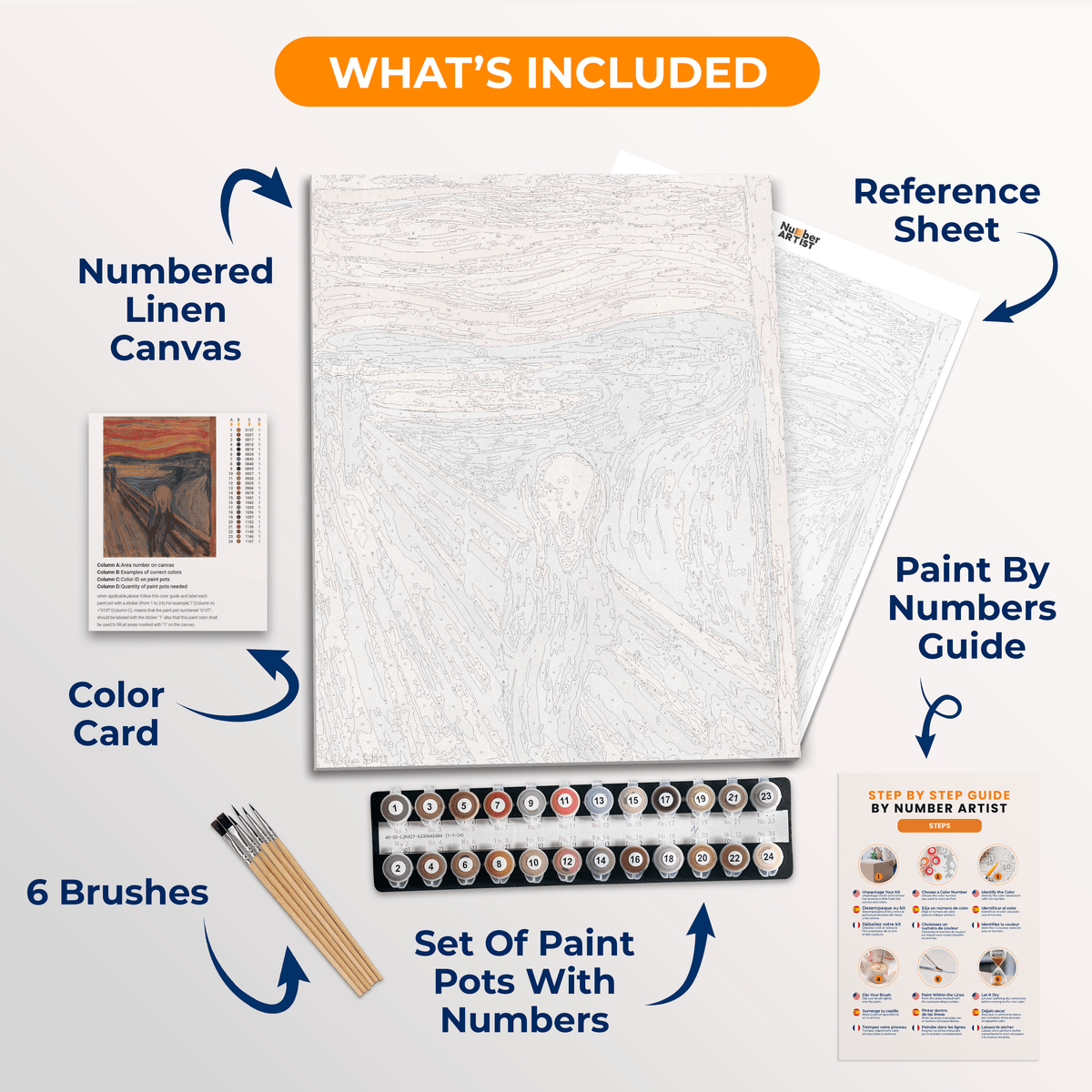 The Scream by Edvard Munch - Number Artist Paint by Numbers Kits