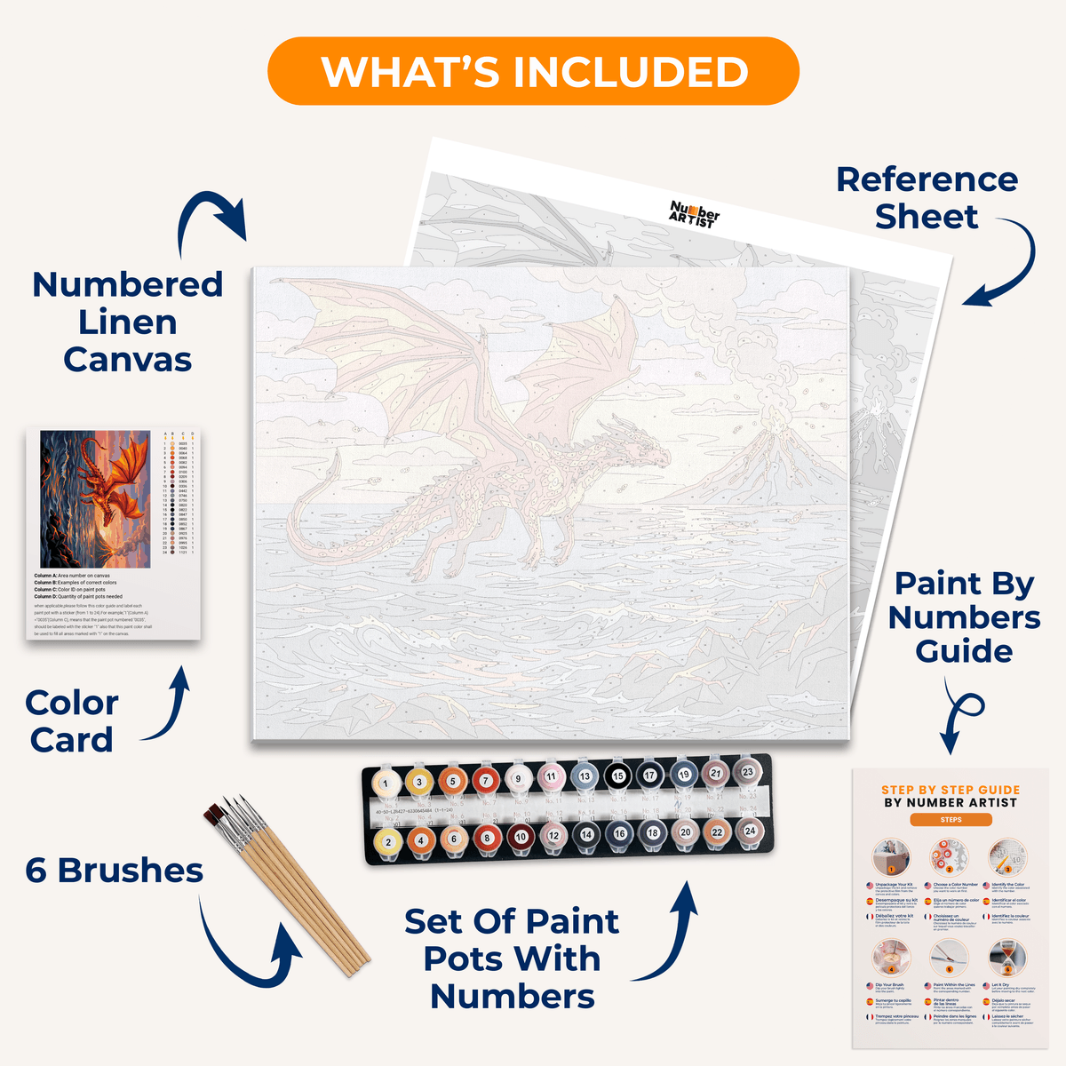 Fearless Flight - Number Artist Paint by Numbers Kits