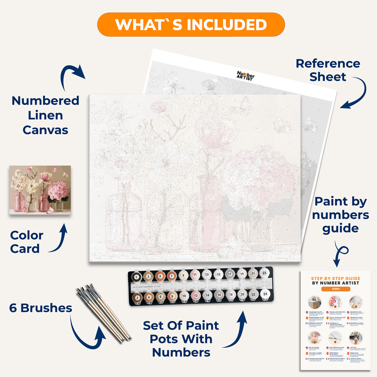 Serene Smells - Number Artist Paint by Numbers Kits