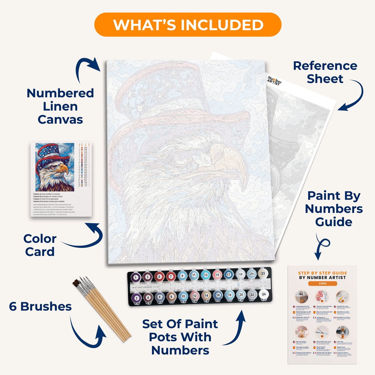 American Eagle - Number Artist Paint by Numbers Kits