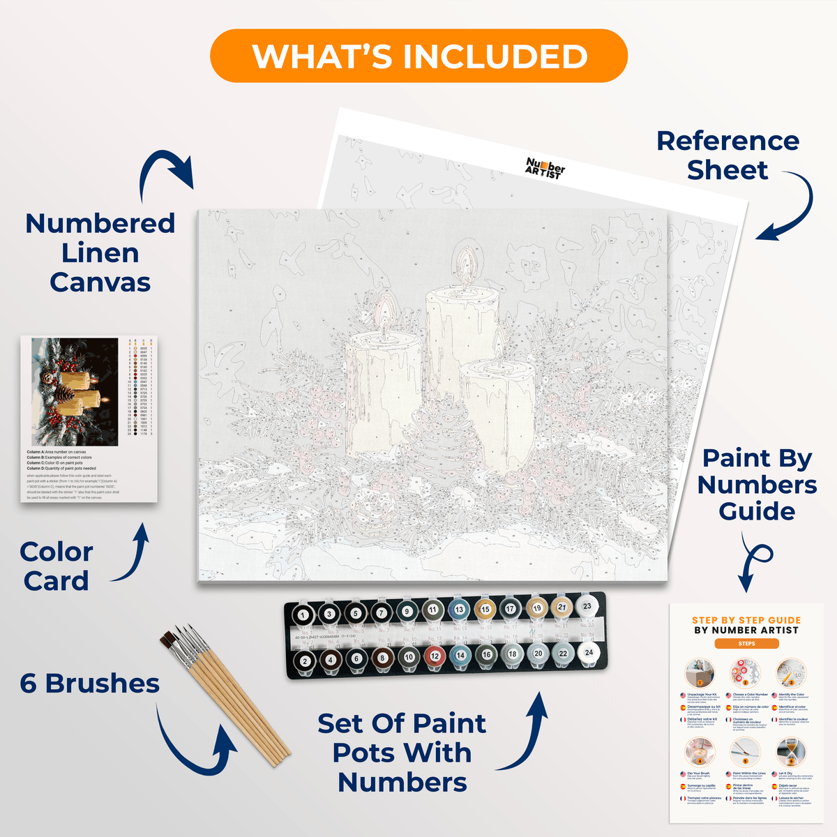 Christmas Centerpiece - Number Artist Paint by Numbers Kits