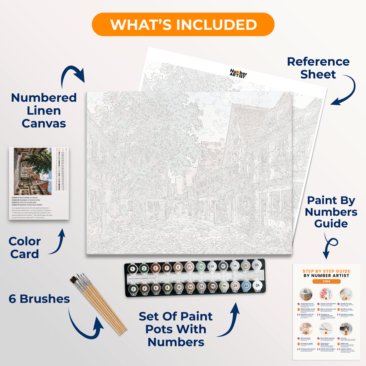 Storybook Lane - Number Artist Paint by Numbers Kits
