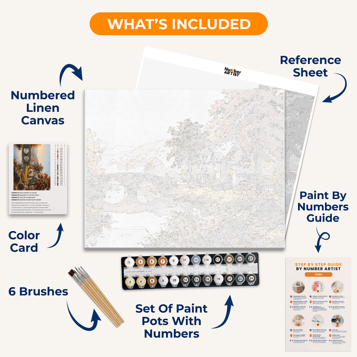 Amber Bridge Cottage - Number Artist Paint by Numbers Kits