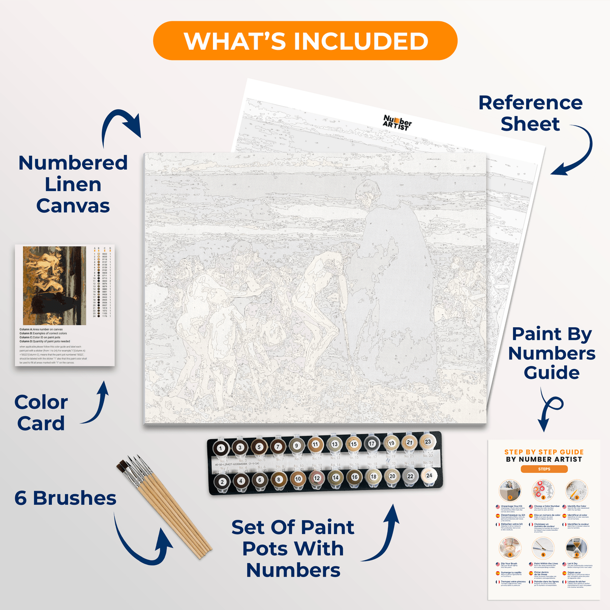 Sad Inheritance by Joaquin Sorolla - Number Artist Paint by Numbers Kits