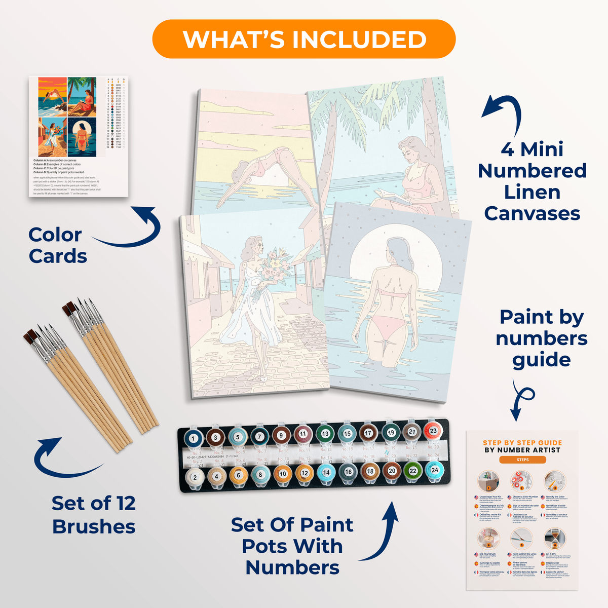 Coastal Romance - Number Artist Paint by Numbers Kits