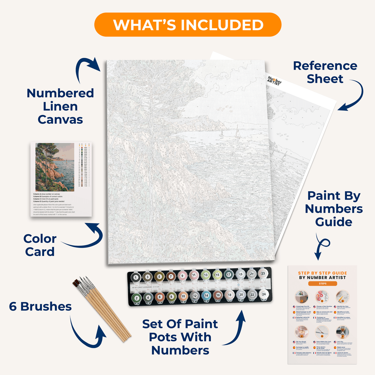Mediterranean Seaside - Number Artist Paint by Numbers Kits