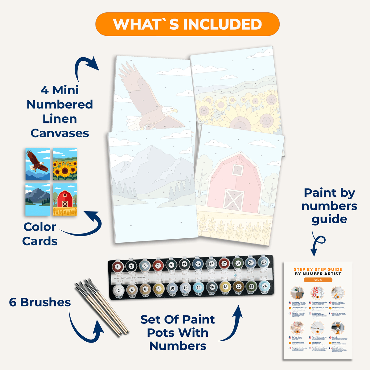 Heartland Skies - Number Artist Paint by Numbers Kits