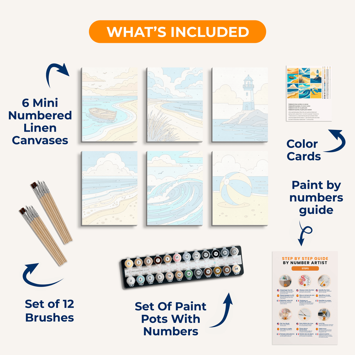 Ocean Tide - Number Artist Paint by Numbers Kits