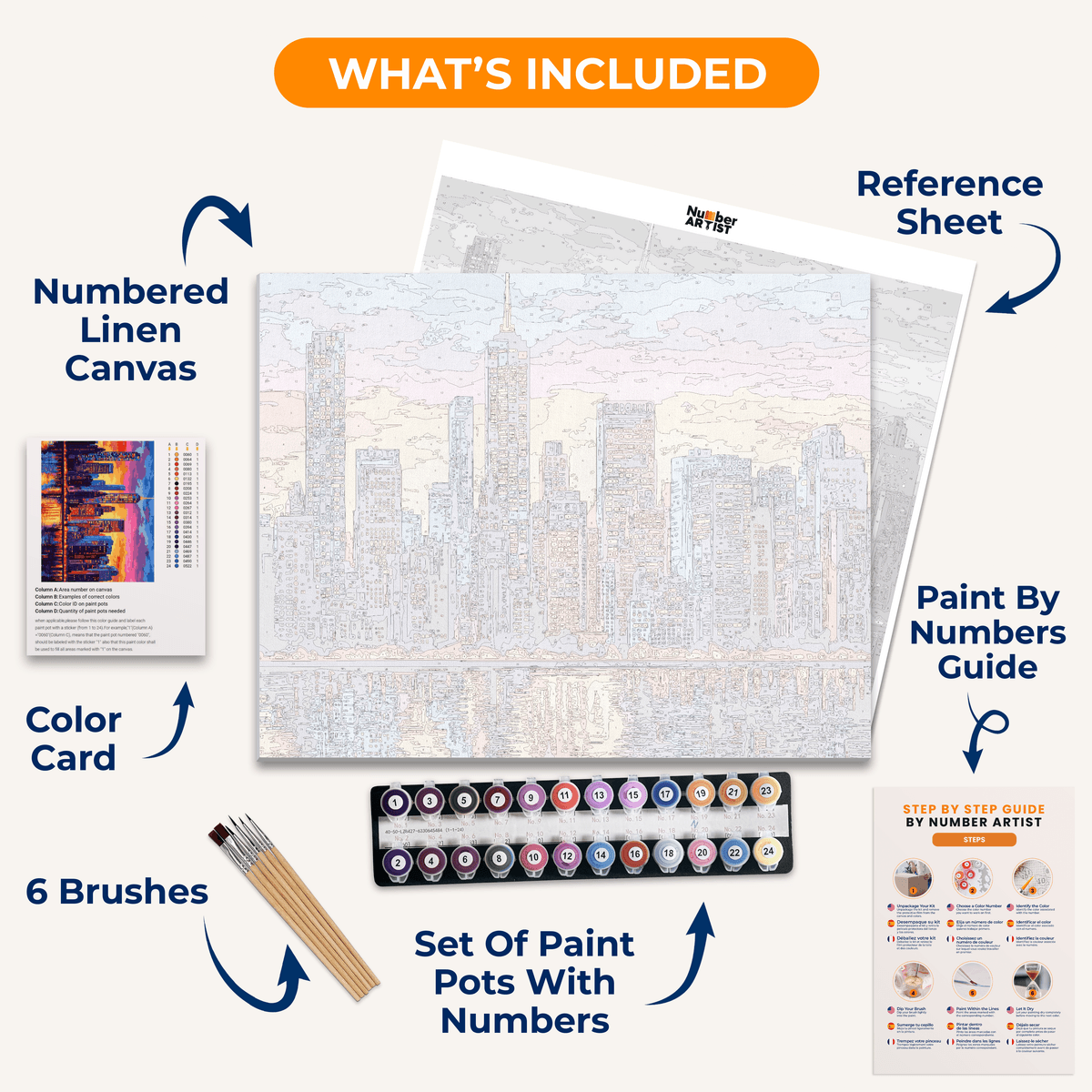 Vivid City Colors - Number Artist Paint by Numbers Kits