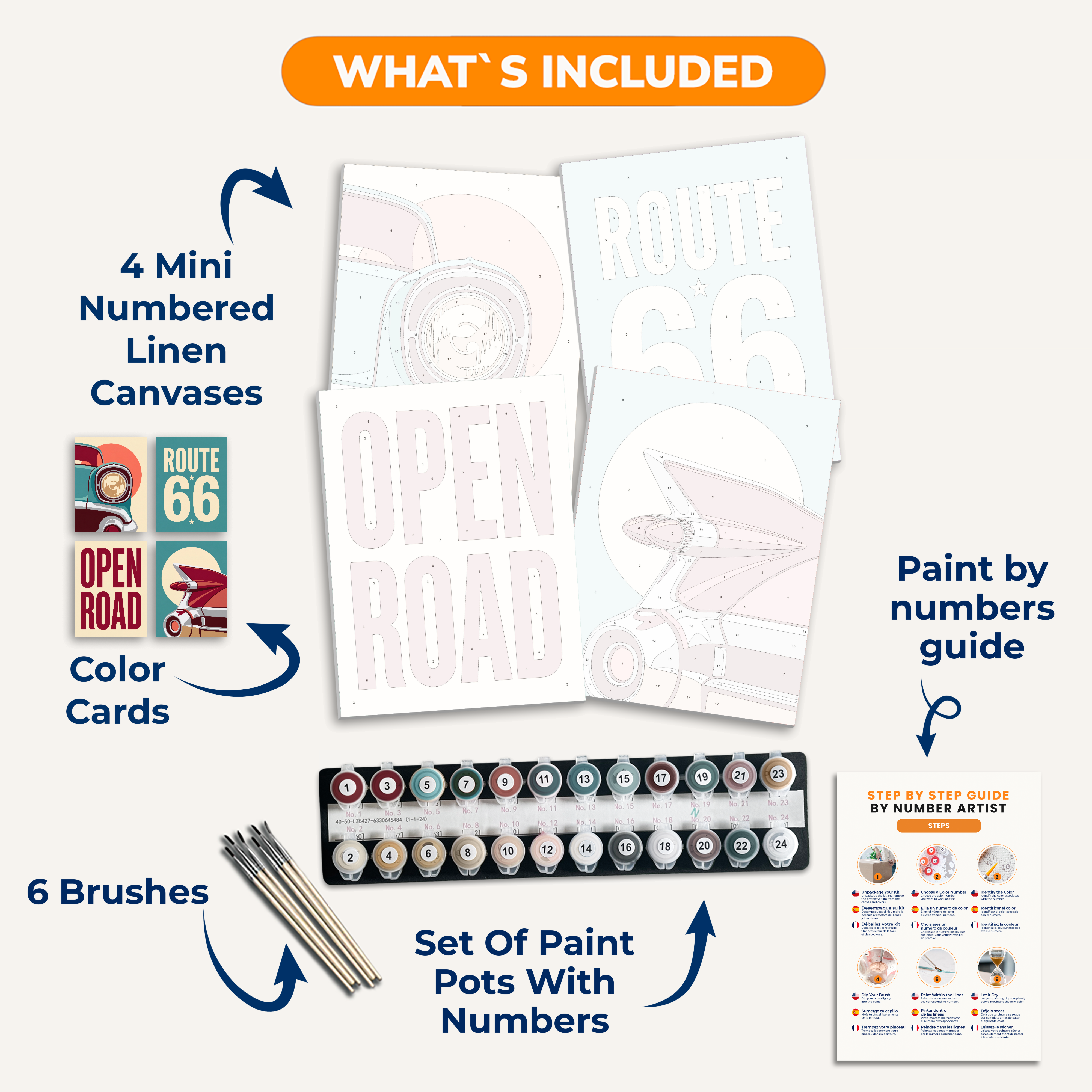 Route 66 Classics - Number Artist Paint by Numbers Kits