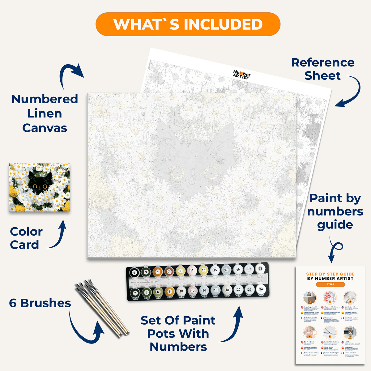 Well Hidden - Number Artist Paint by Numbers Kits
