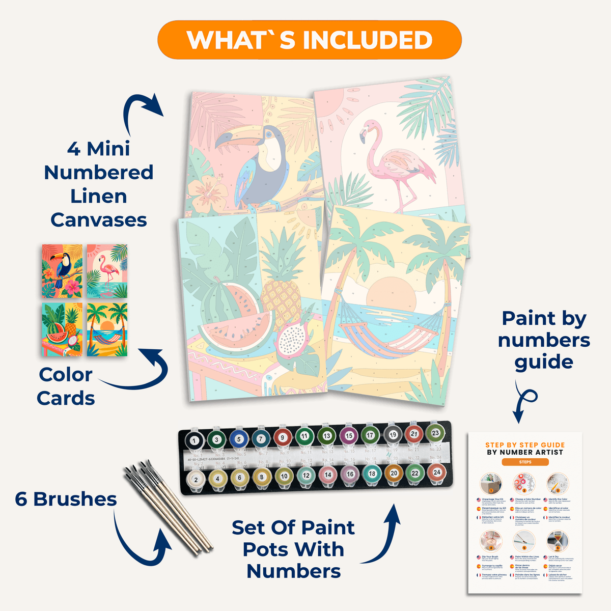 Tropical Paradise - Number Artist Paint by Numbers Kits