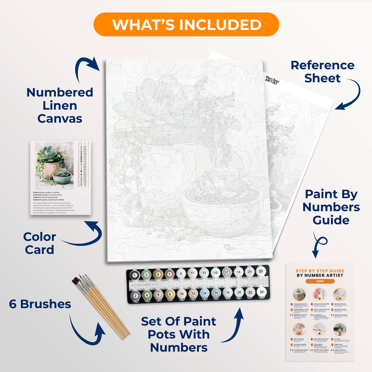 Succulent Pots - Number Artist Paint by Numbers Kits