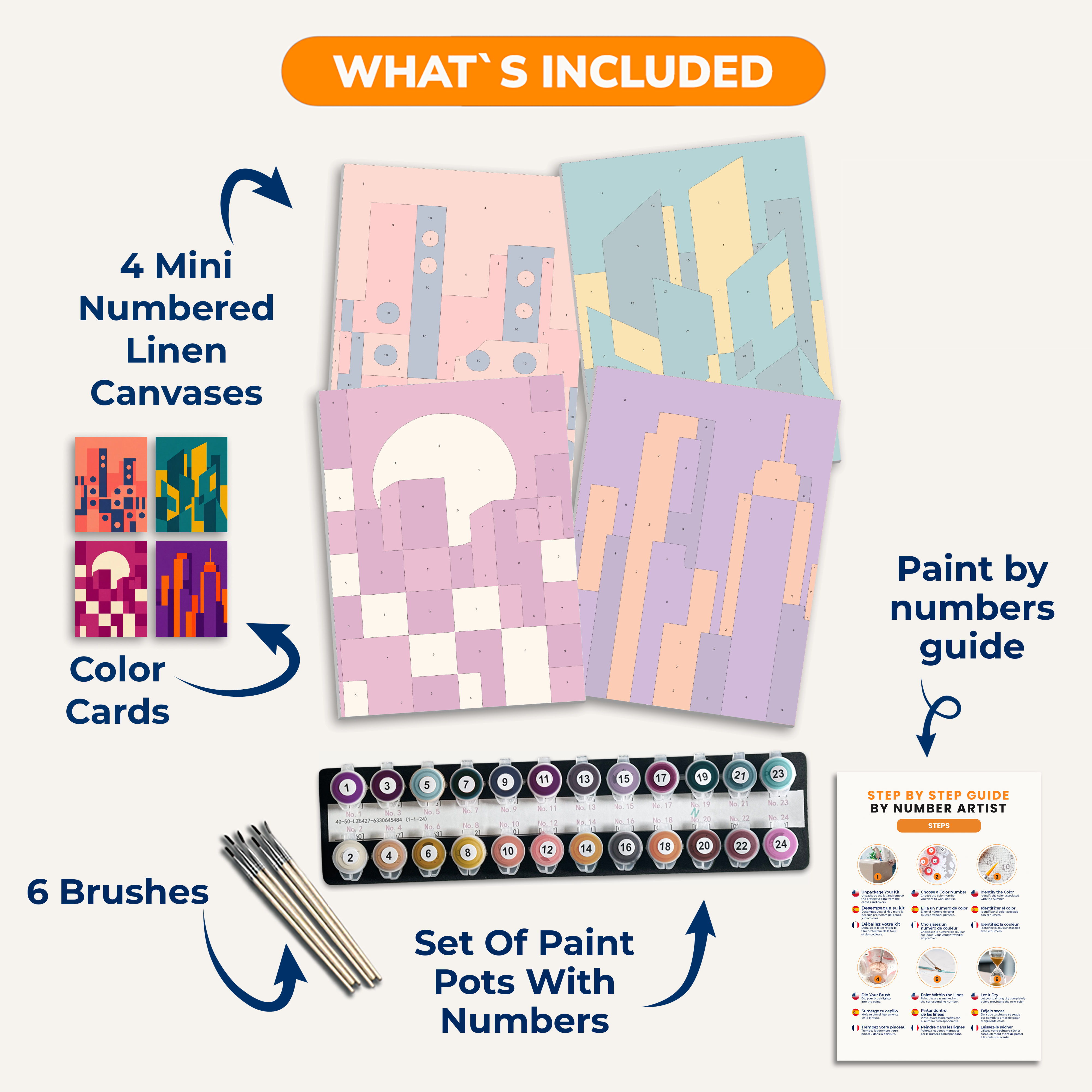 Geometric Cities - Number Artist Paint by Numbers Kits