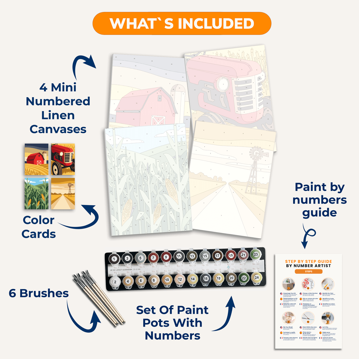 Homestead Pride - Number Artist Paint by Numbers Kits