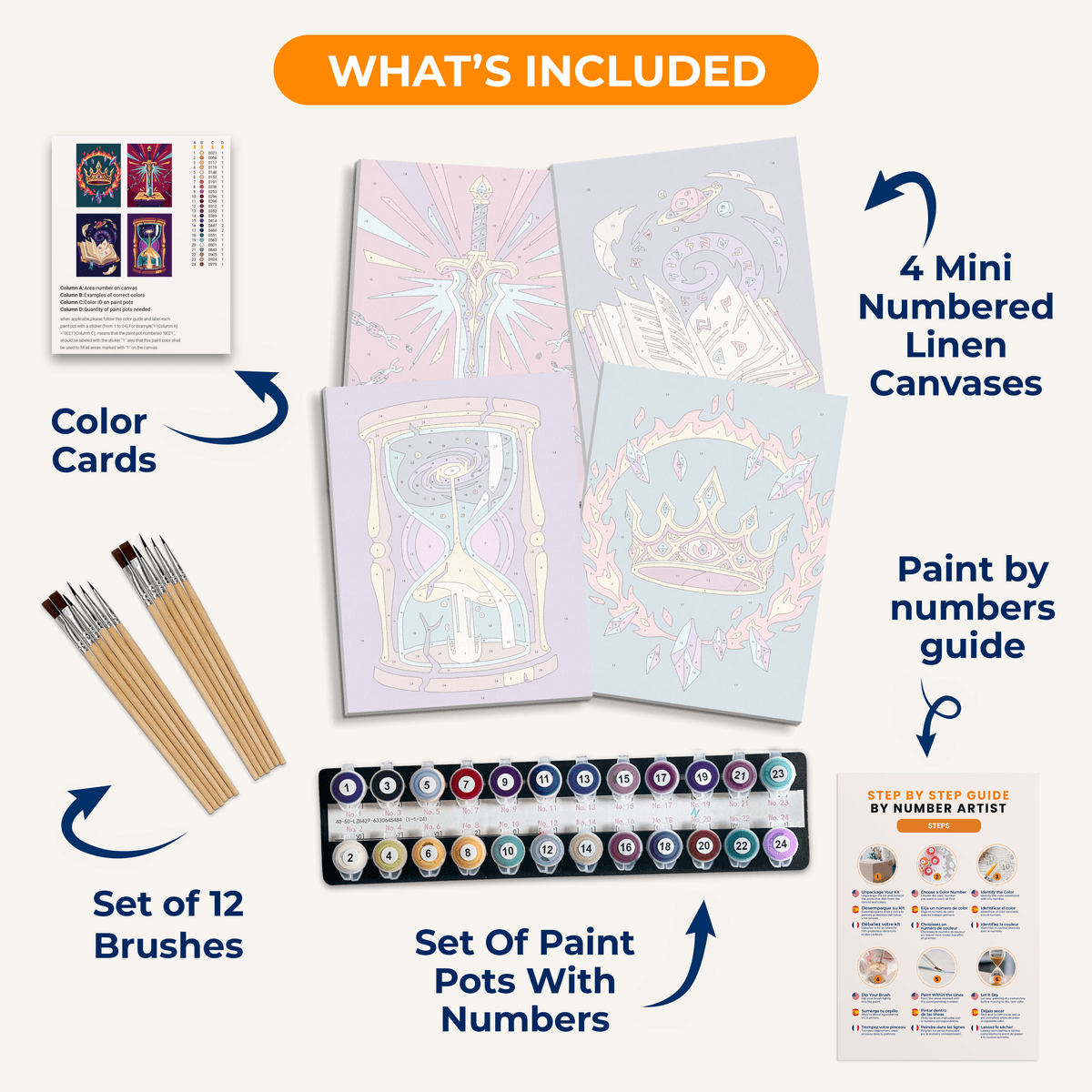 Artifacts of Power - Number Artist Paint by Numbers Kits