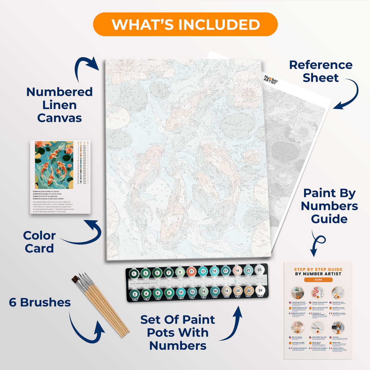 Koi Haven - Number Artist Paint by Numbers Kits
