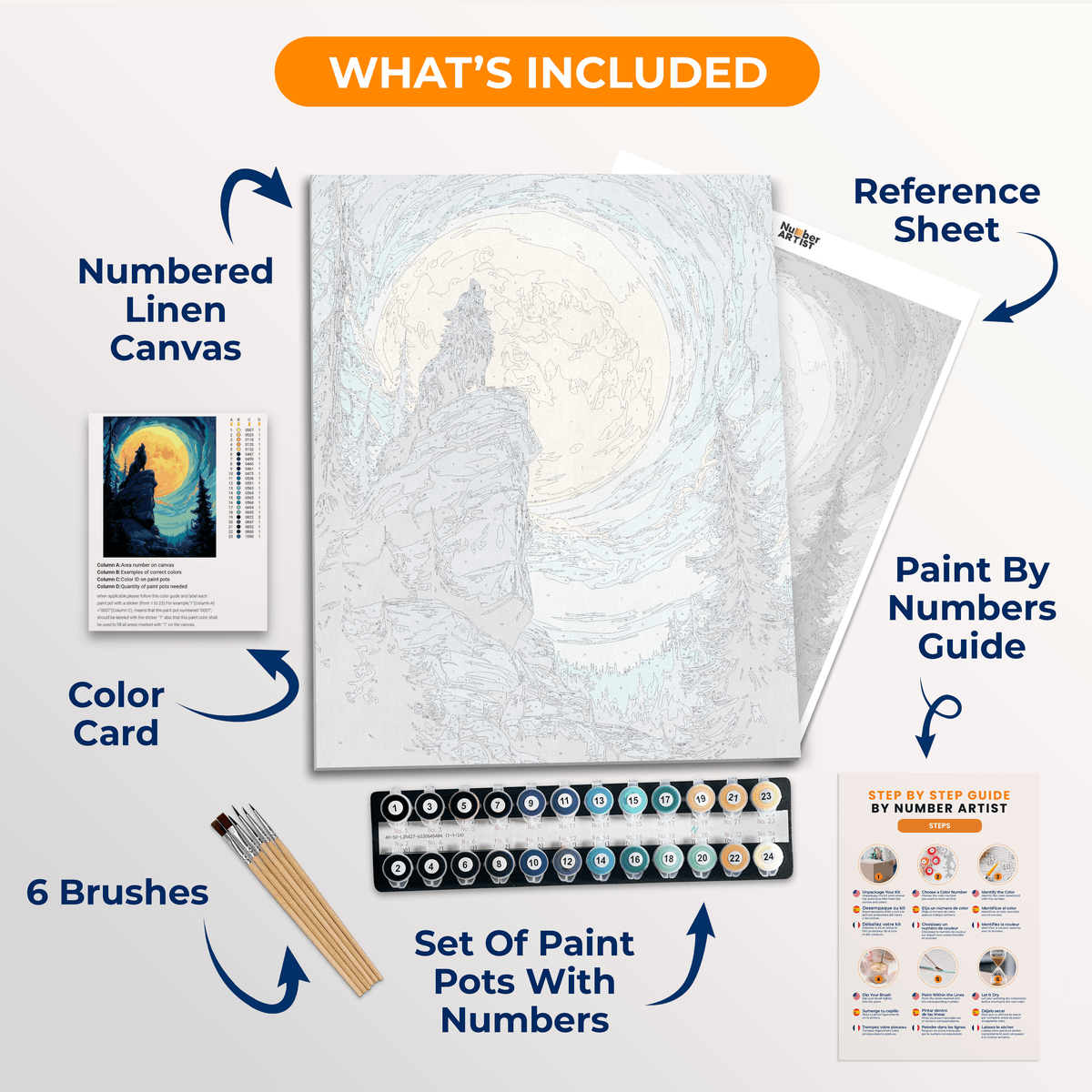 Full Moon Howl - Number Artist Paint by Numbers Kits