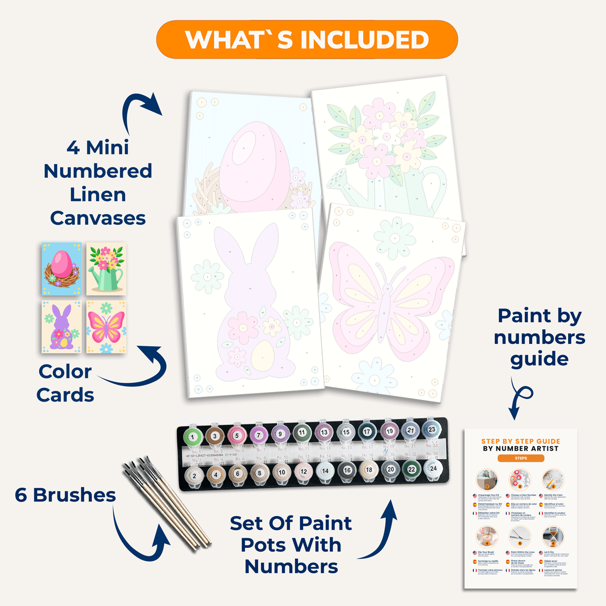 Blossom Wonder - Number Artist Paint by Numbers Kits