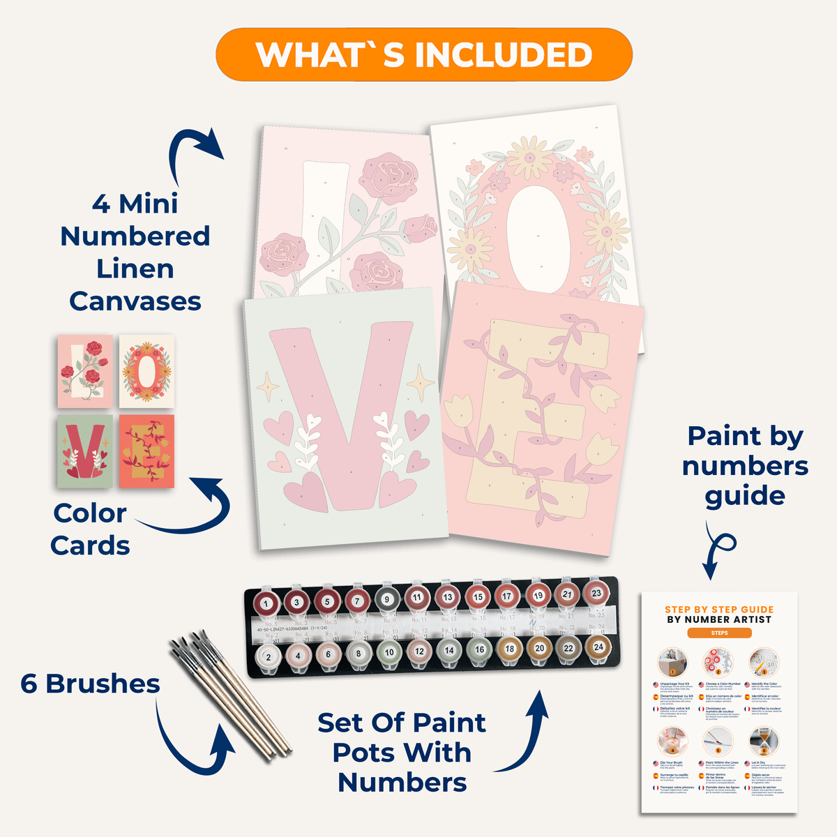 Love Letters - Number Artist Paint by Numbers Kits