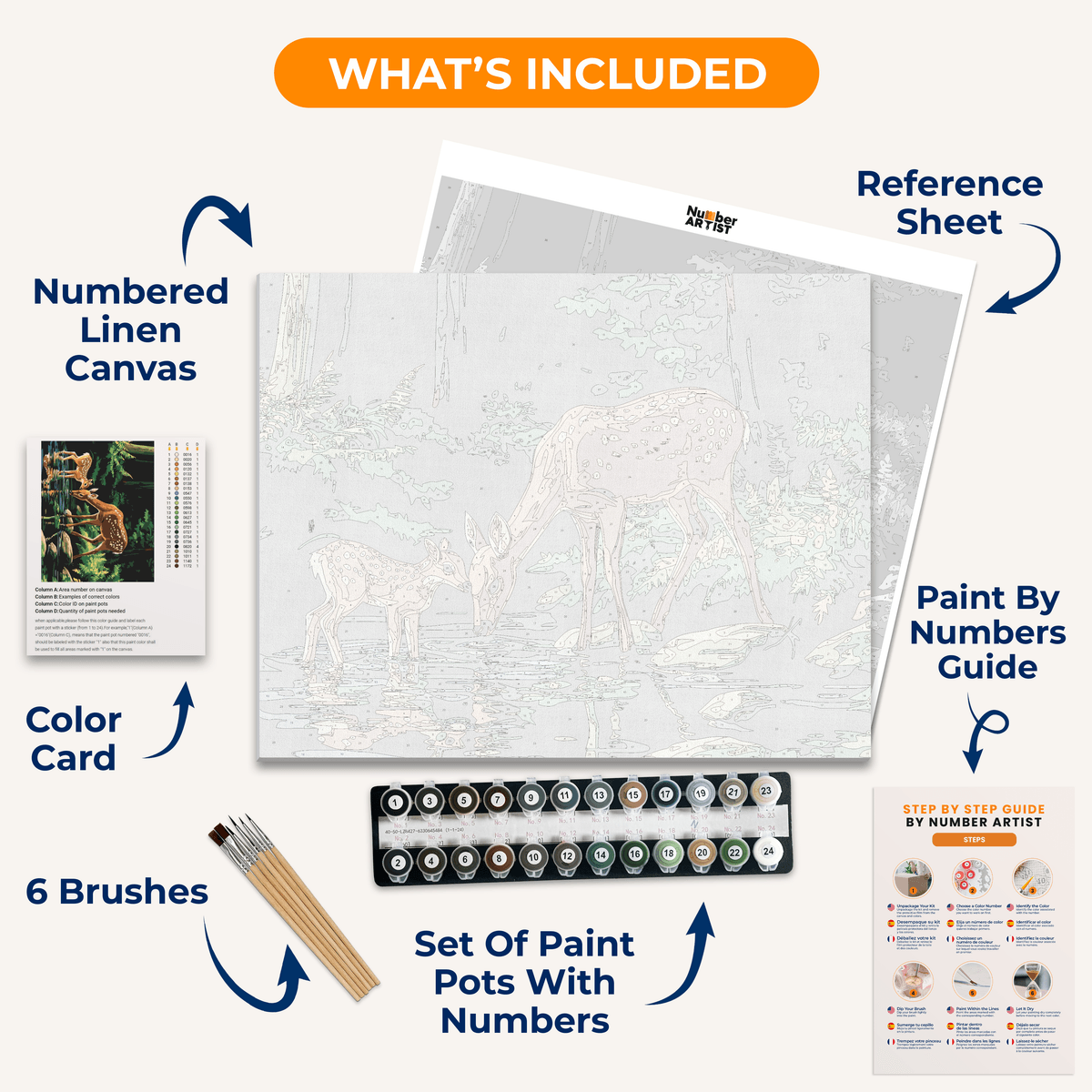 Learning Fawn - Number Artist Paint by Numbers Kits
