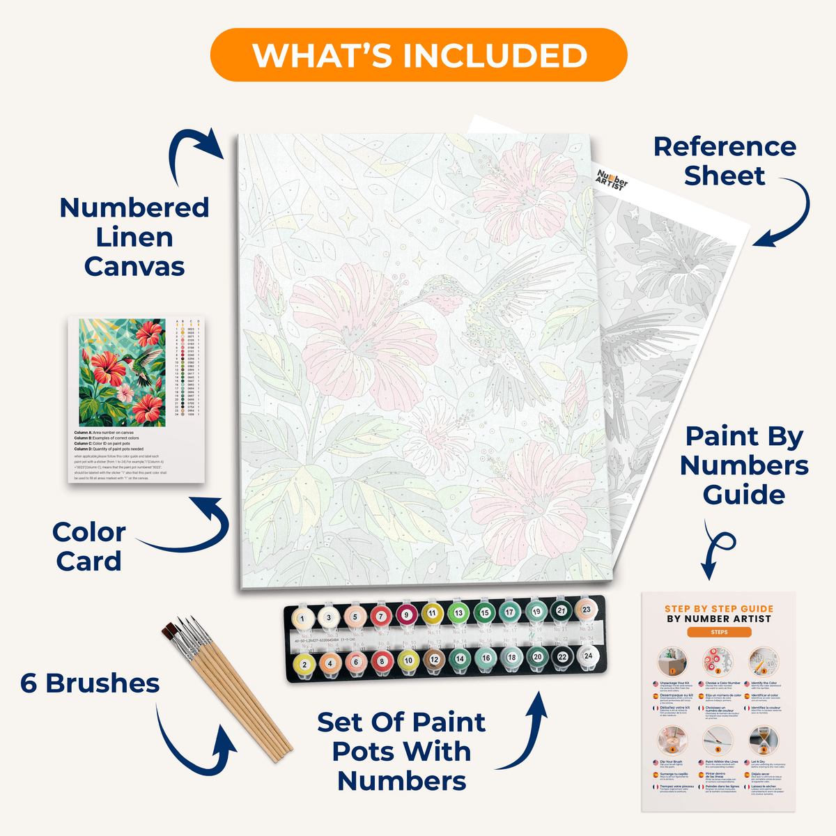 Sweet Nectar - Number Artist Paint by Numbers Kits