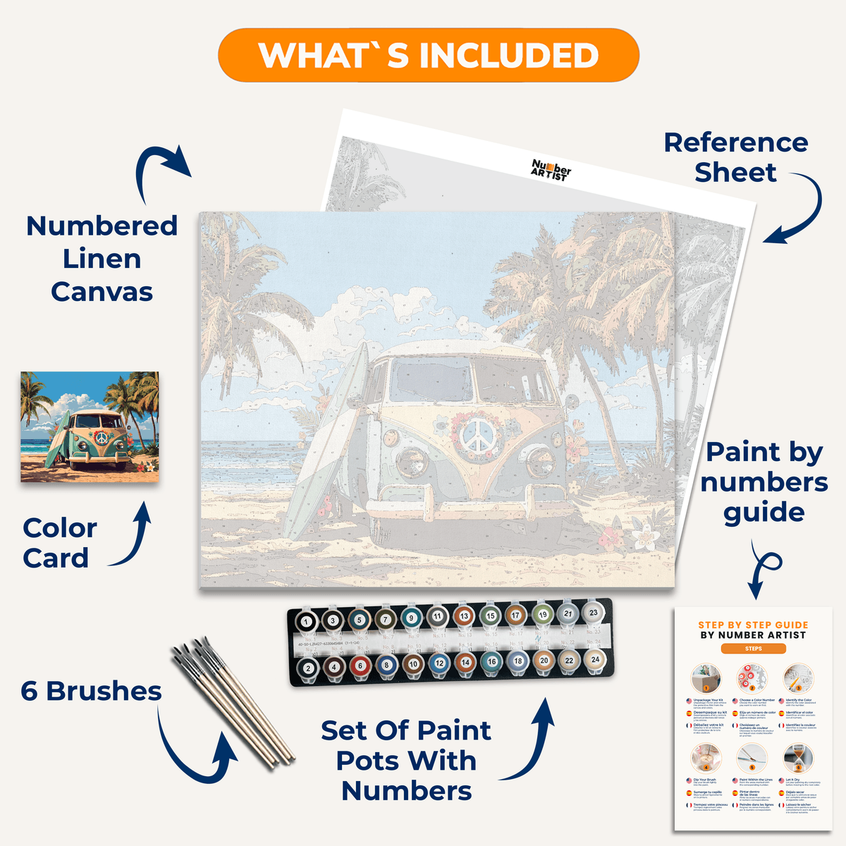 Camper Van - Number Artist Paint by Numbers Kits