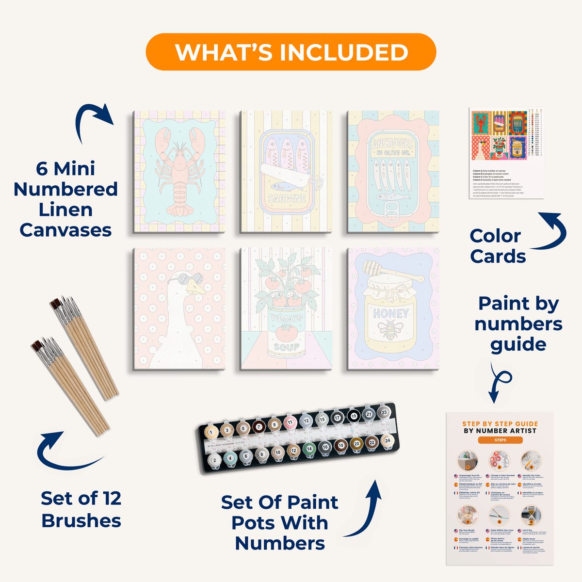 Pop Art Pantry - Number Artist Paint by Numbers Kits