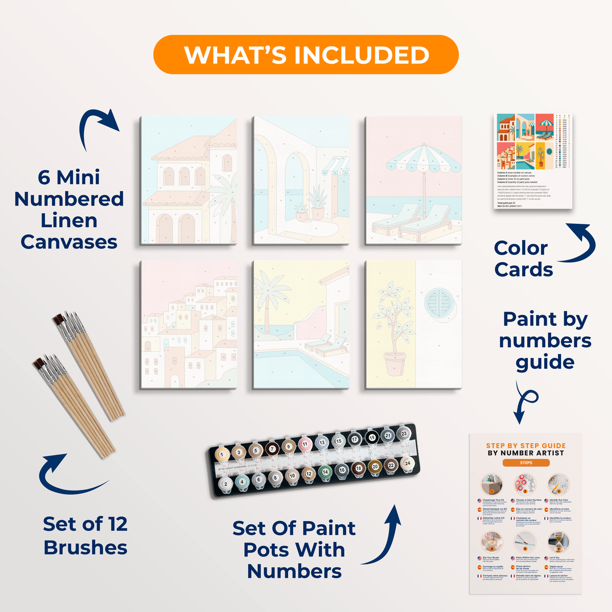 Riviera Days - Number Artist Paint by Numbers Kits