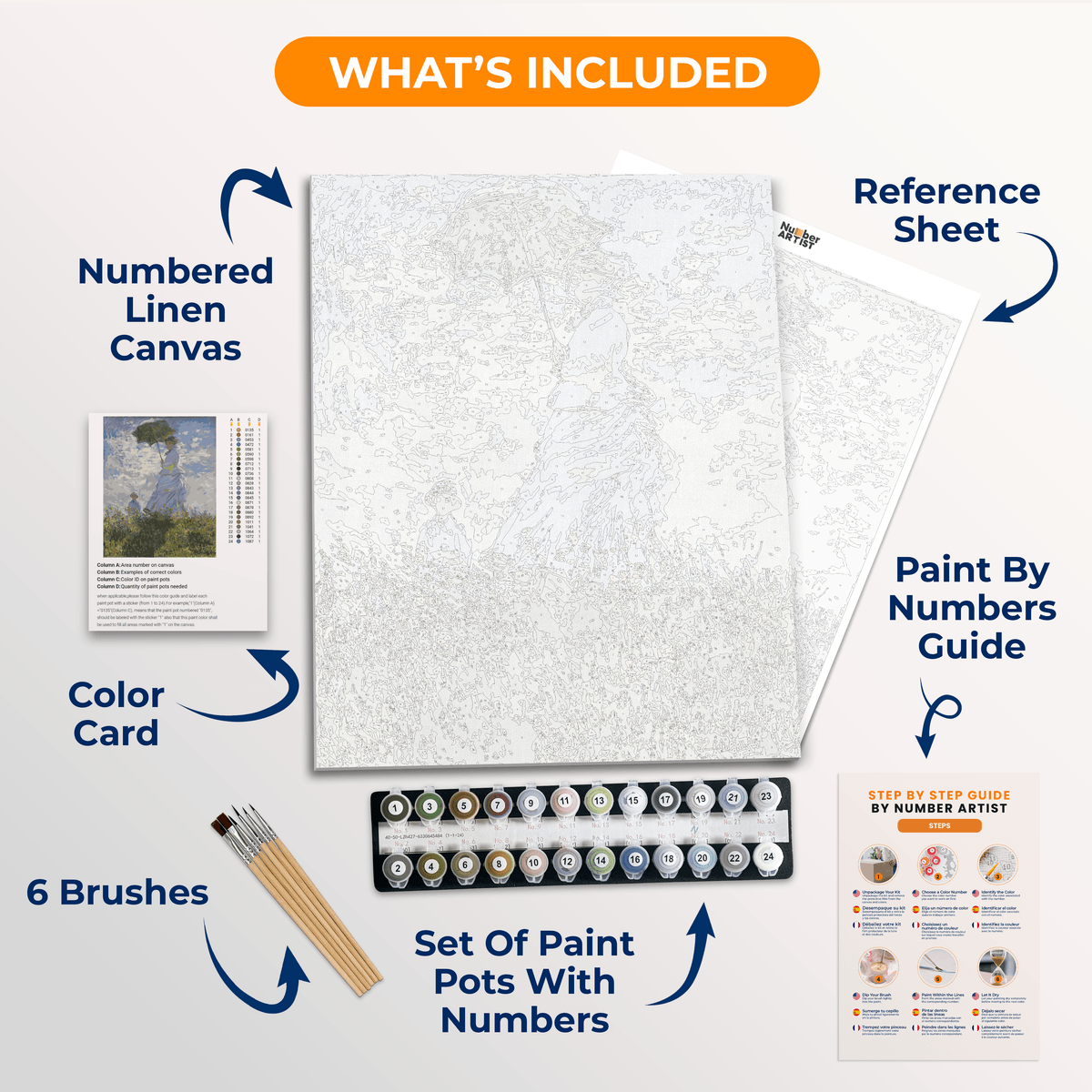Woman with a Parasol by Claude Monet - Number Artist Paint by Numbers Kits