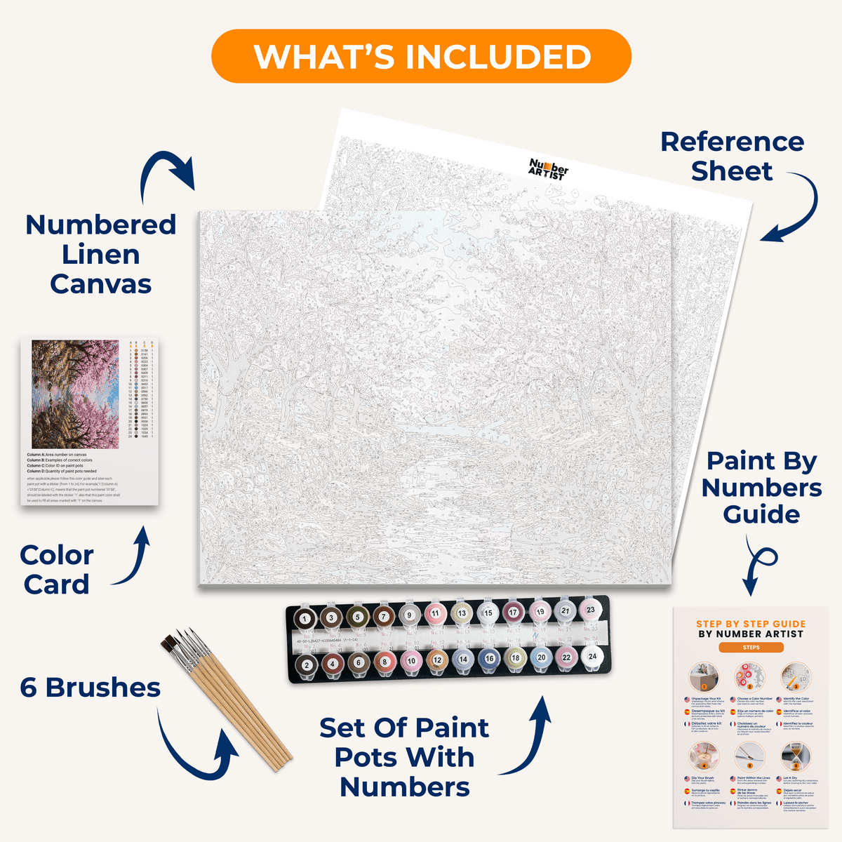Blossom Stream - Number Artist Paint by Numbers Kits