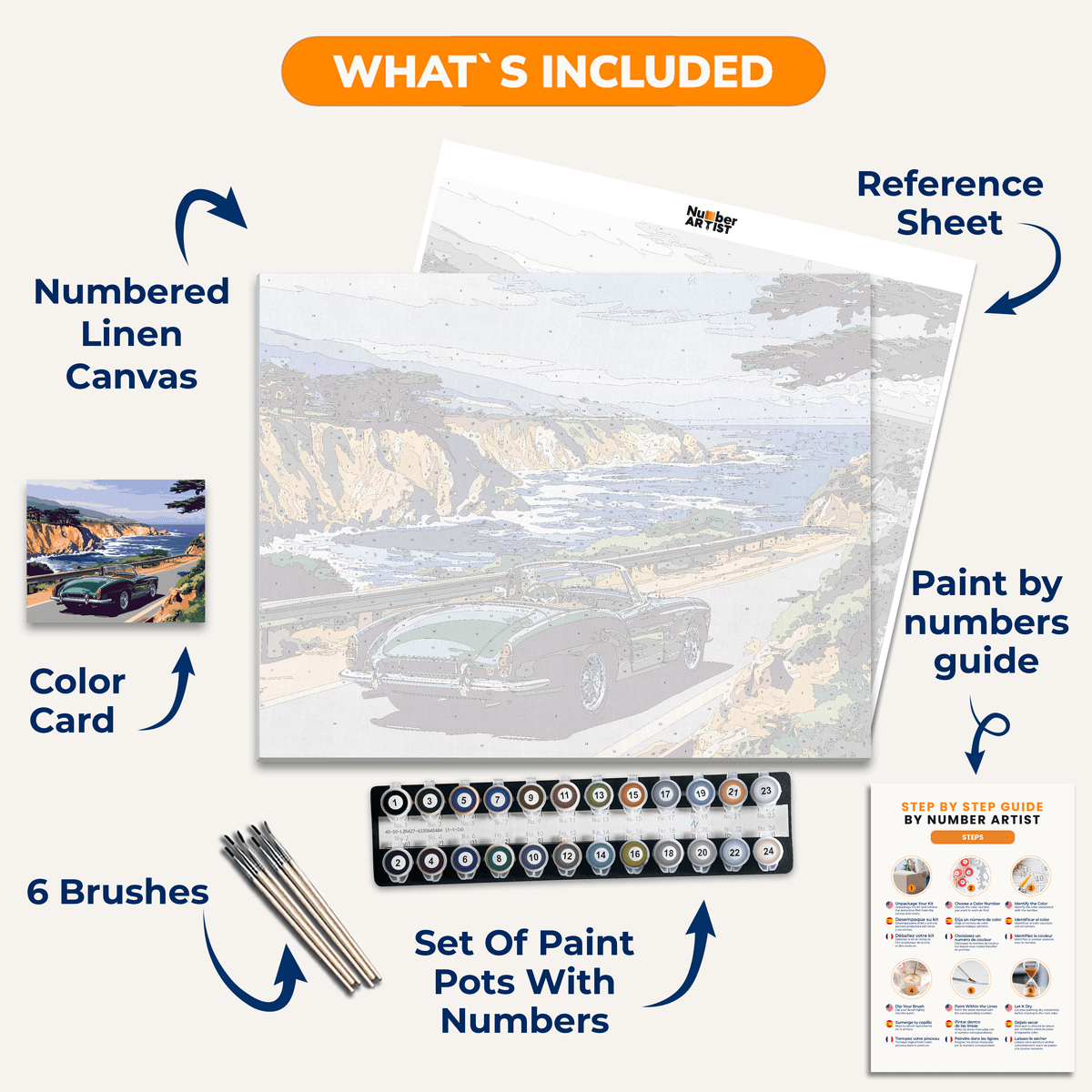 Sleek Roadster - Number Artist Paint by Numbers Kits