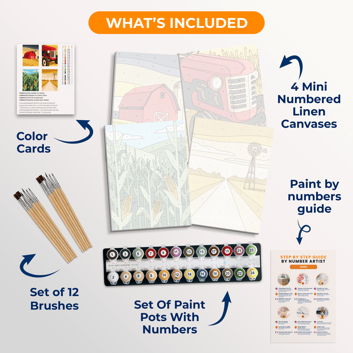 Homestead Pride - Number Artist Paint by Numbers Kits