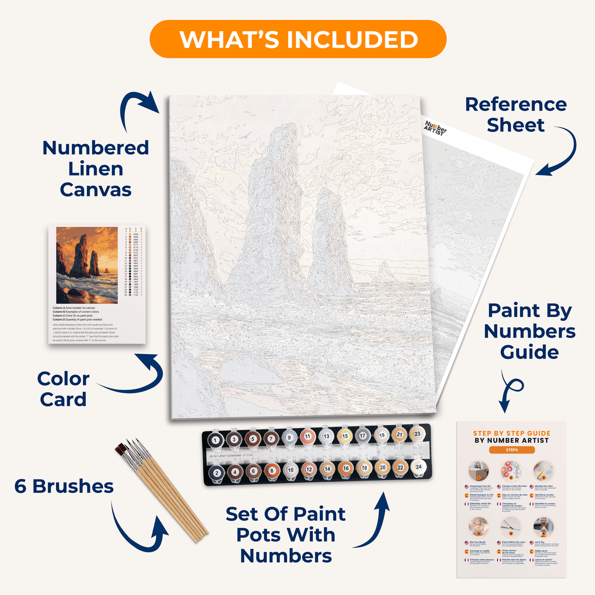 Sea Stacks - Number Artist Paint by Numbers Kits