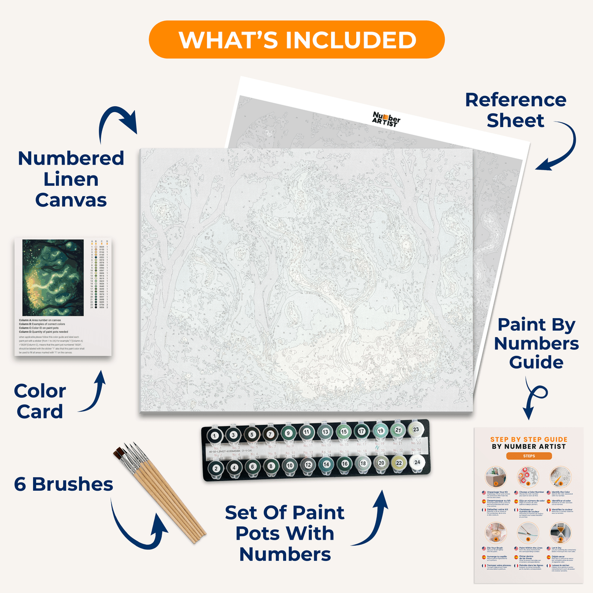 Spirit Forest - Number Artist Paint by Numbers Kits