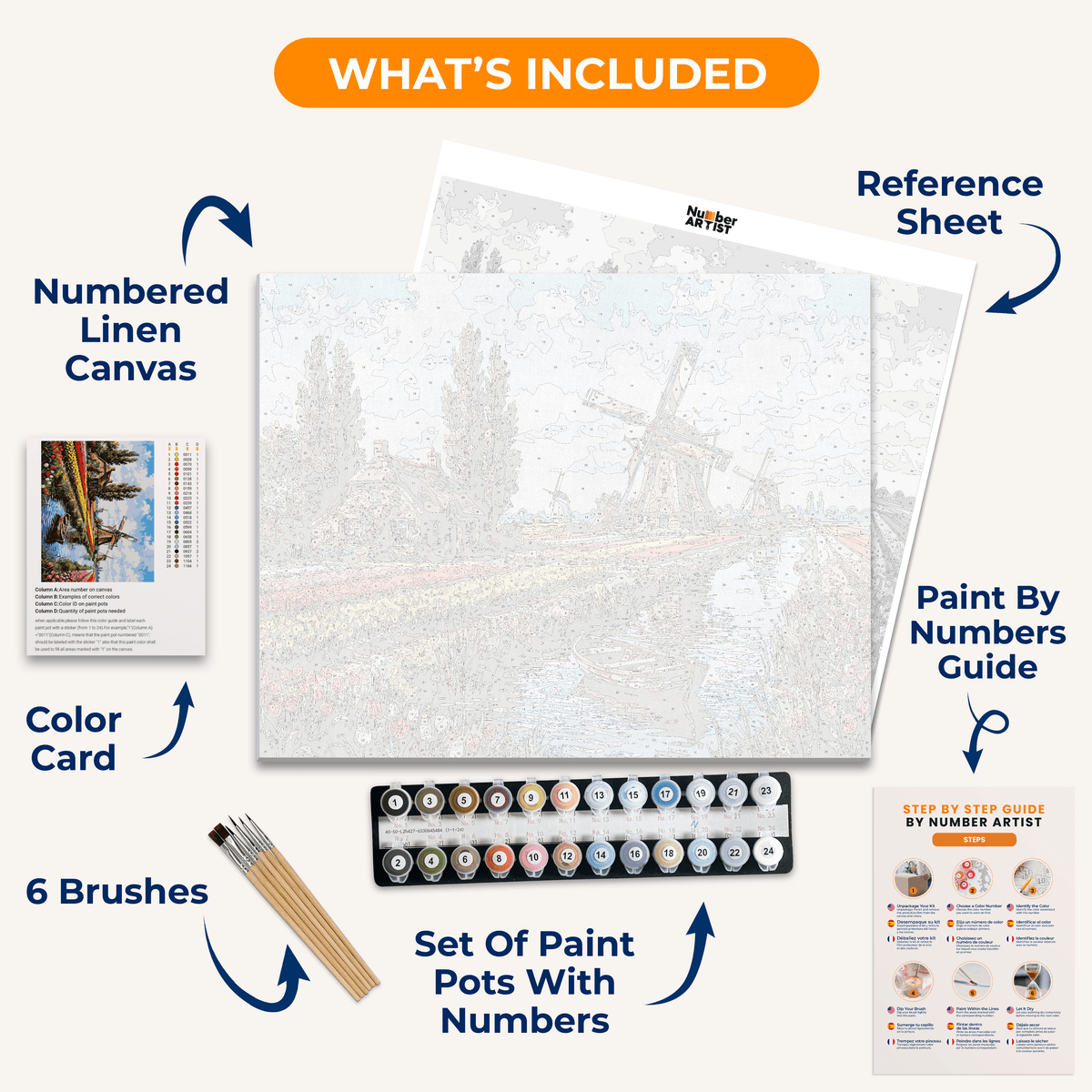 Dutch Windmills Tulips - Number Artist Paint by Numbers Kits