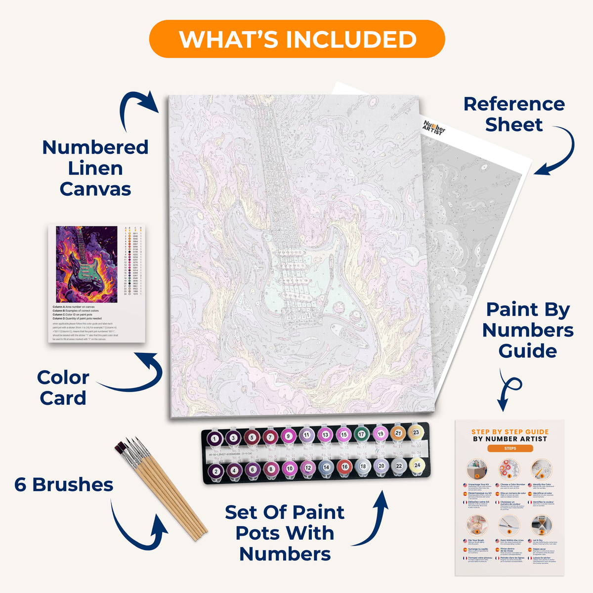 Purple Haze - Number Artist Paint by Numbers Kits