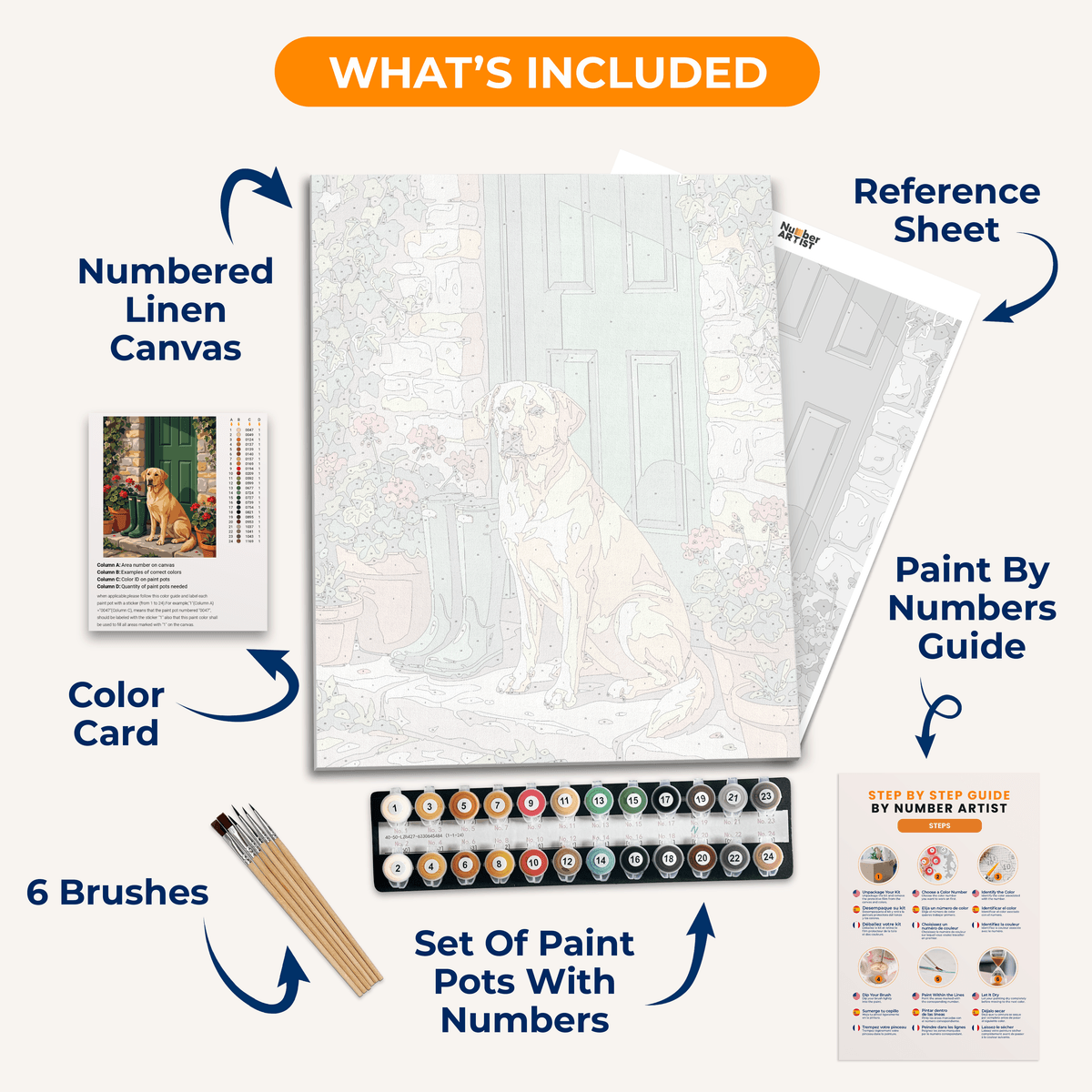 Doorstep Wait - Number Artist Paint by Numbers Kits