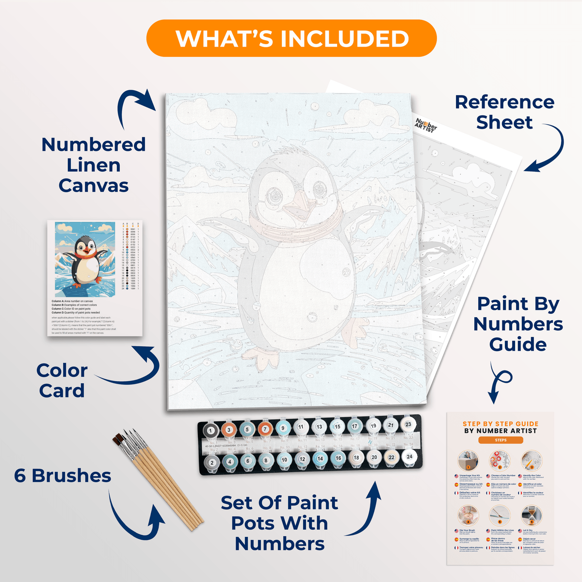 The image features a penguin standing confidently on an iceberg.