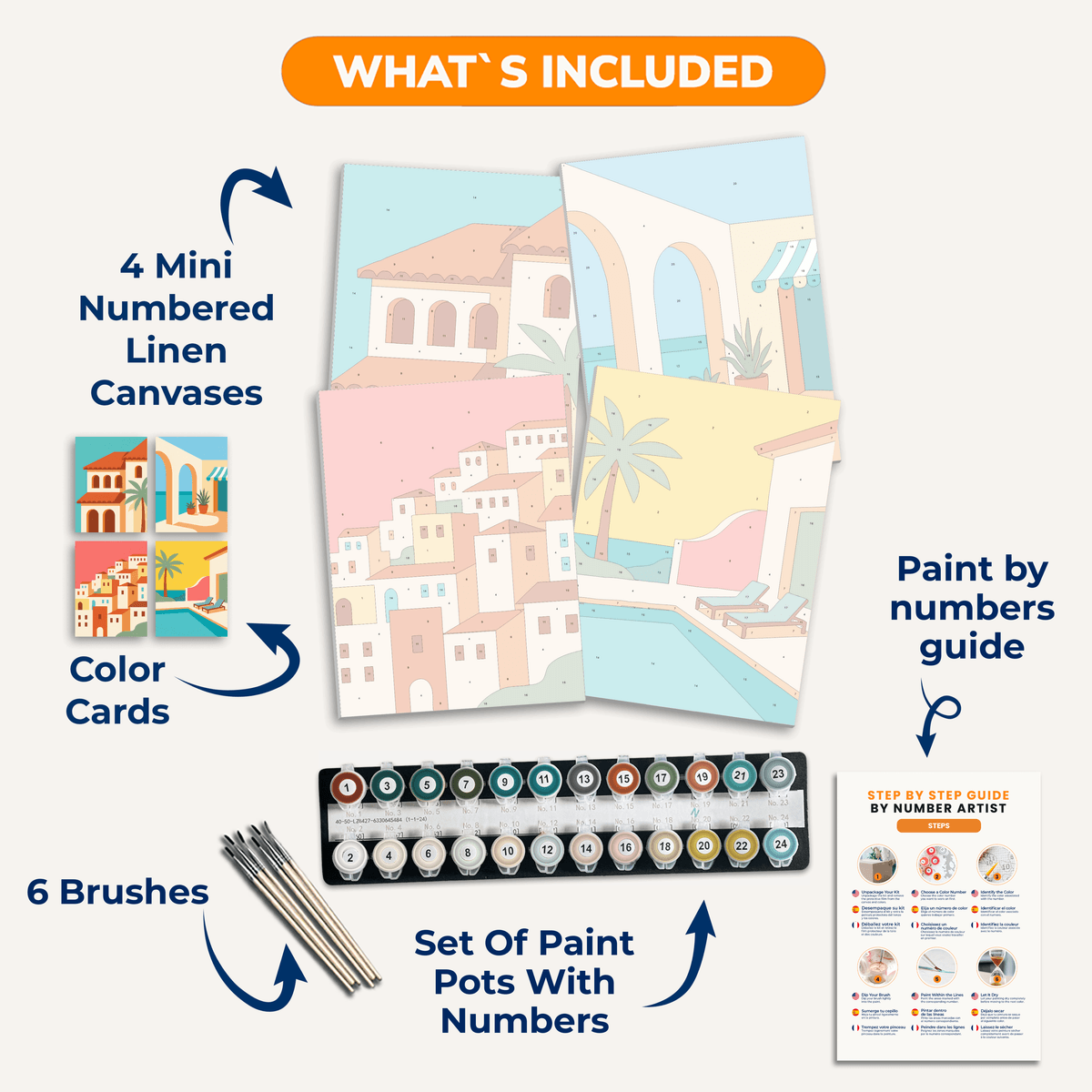 Riviera Days - Number Artist Paint by Numbers Kits
