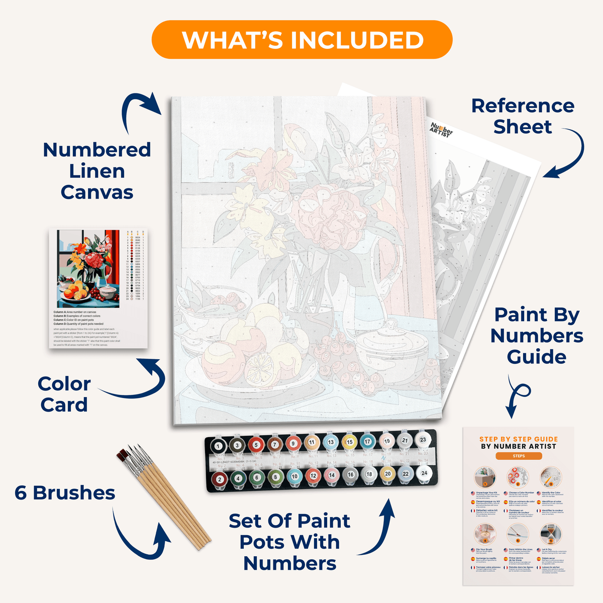 The image features a still life art piece.