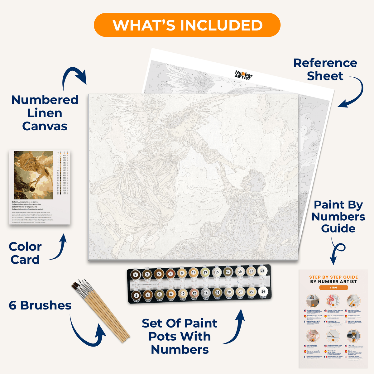 To be Saved - Number Artist Paint by Numbers Kits