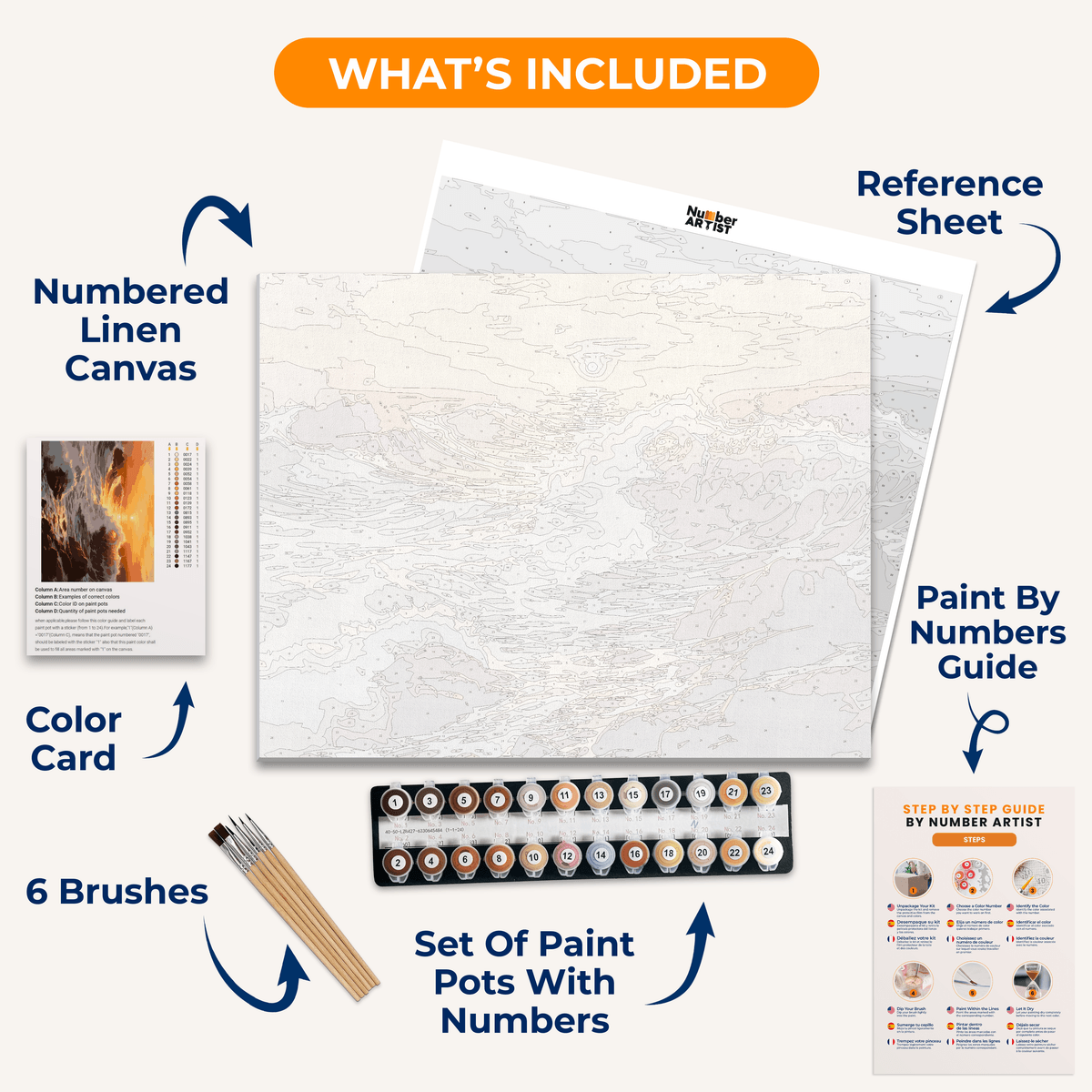 Wave Sunset - Number Artist Paint by Numbers Kits