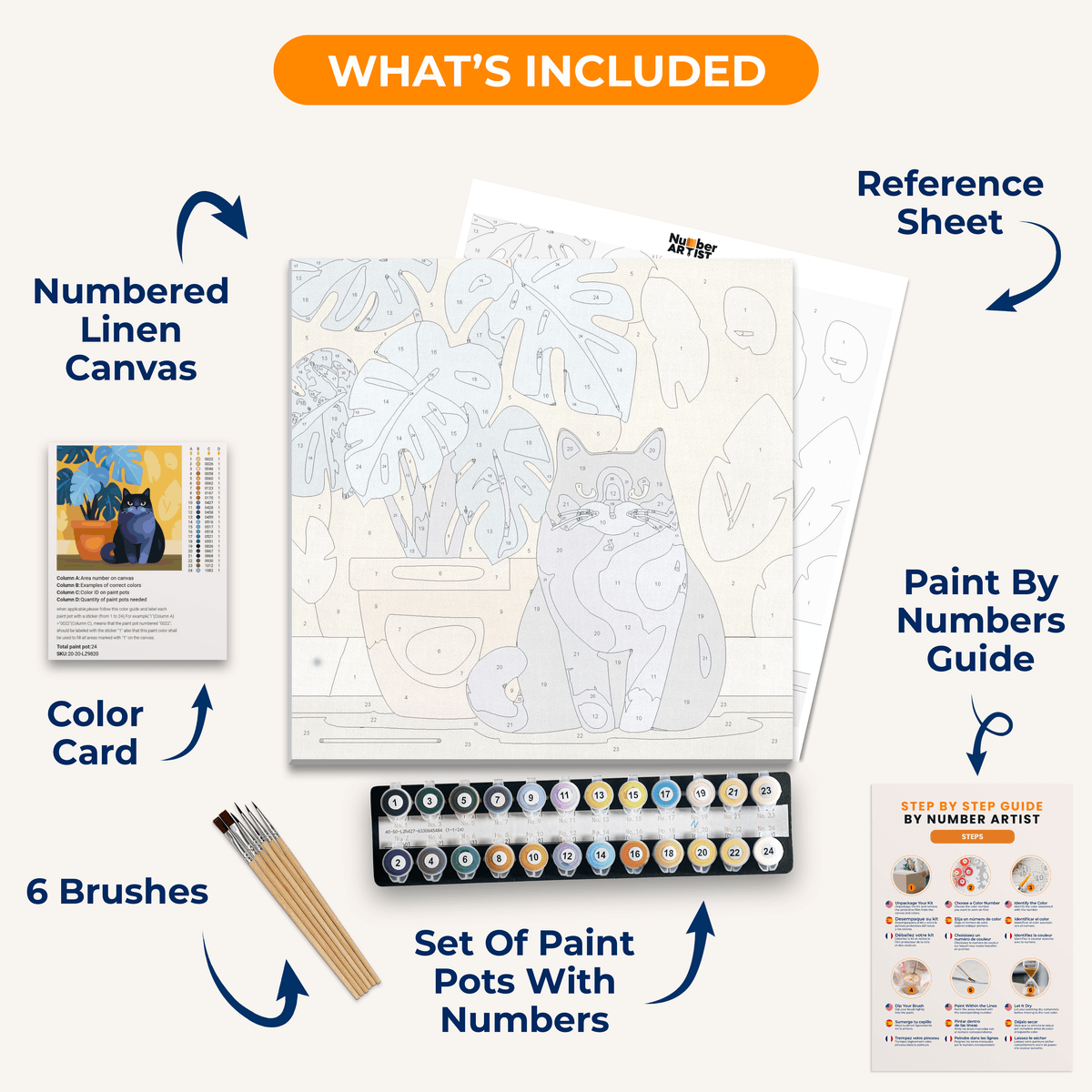 House Cat - Number Artist Paint by Numbers Kits